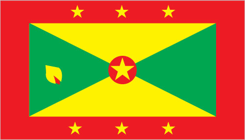 The flag of Grenada
