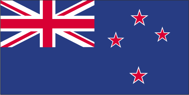 The flag of New Zealand